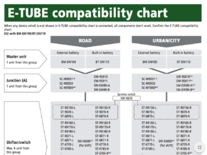 Shimano Derailleur Compatibility Chart