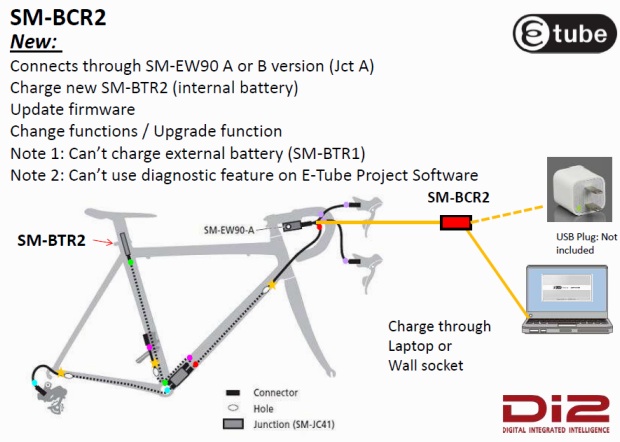 SHIMANO Di2 ULTEGRA Internal Wiring Kit SM-EW67A Junction Box eTube ROAD 