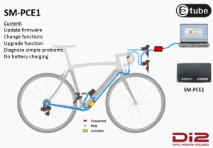 shimano_SM-PCE1_overview