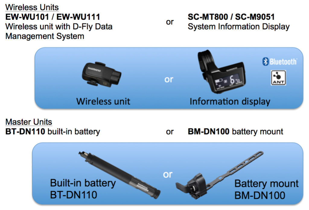 Shimano Ultegra and Dura-Ace Di2 Electronic Shifting – Everything You ...