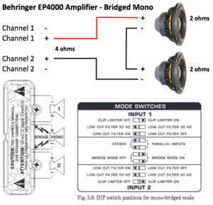 Building the Ultimate Home Theater Subwoofer Installation – Carlton ...