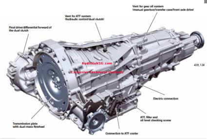 Audi A B Transmission Fluid Change