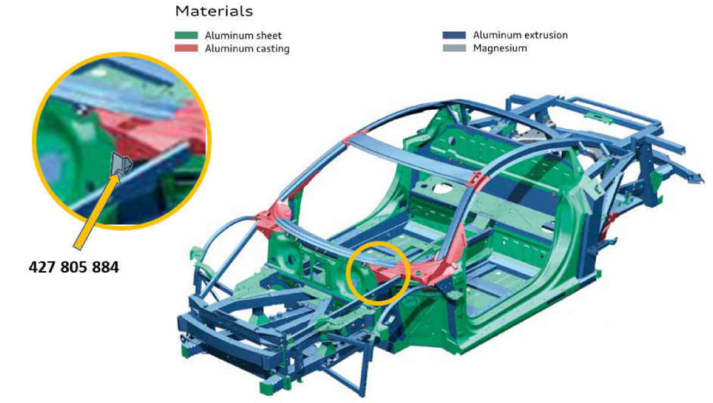 Definitive Guide to Audi R8 Front Frame Cracking and Reinforcement ...