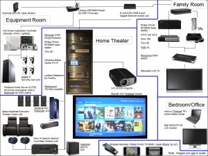 equipment_wiring_diagram